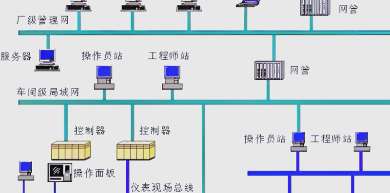 设备调试报告:一次成功的机电设备调试流程