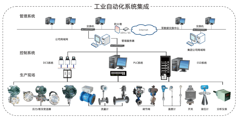 电力工程师证书报考条件，你需要知道的